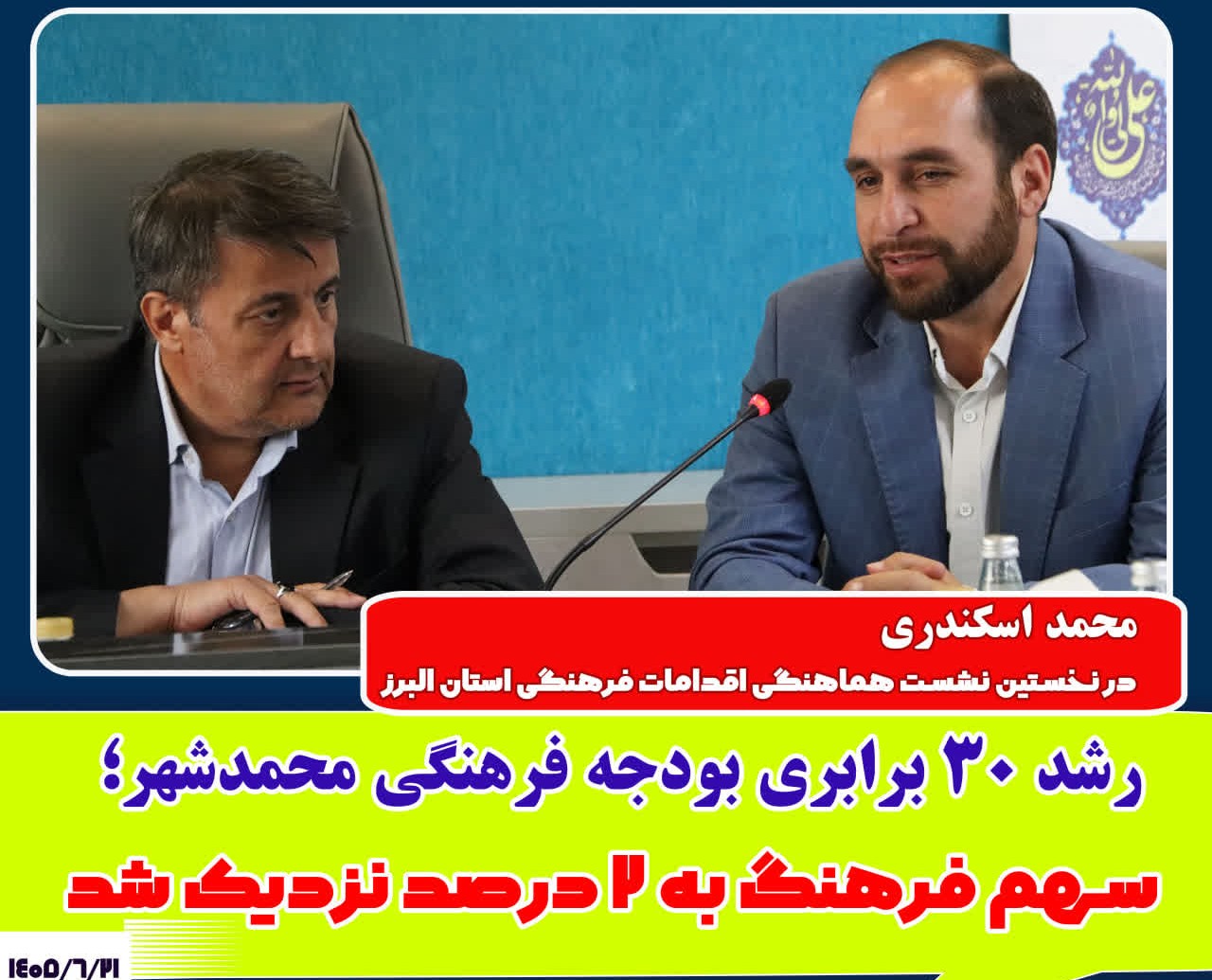 رشد ۳۰ برابری بودجه فرهنگی محمدشهر؛ سهم فرهنگ به ۲ درصد نزدیک شد